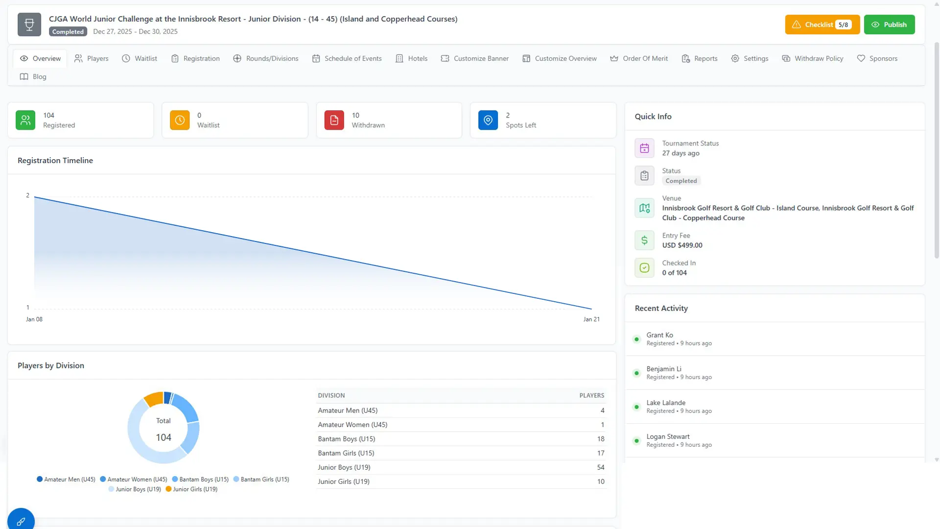 Tournament Dashboard showing event management interface